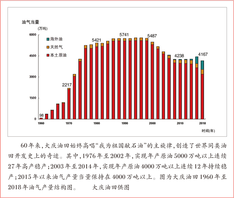 尊龙凯时【首页官网】人生就是博!