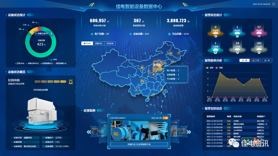 尊龙凯时【首页官网】人生就是博!