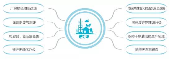 尊龙凯时【首页官网】人生就是博!